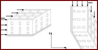 Disegno