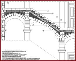Disegno