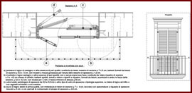 Disegno