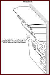 Disegno