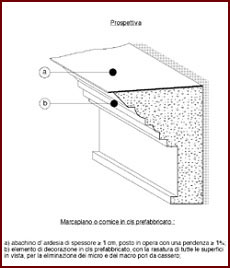 Disegno