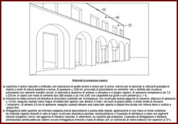 Disegno