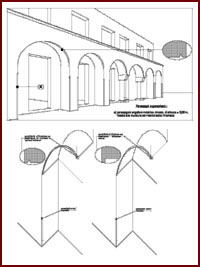 Disegno